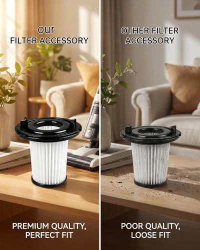2 Pcs Washable HEPA Replacement Filters Compatible with WHALL EV-691