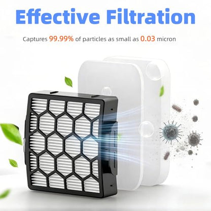 Replacement Filter Compatible with Shark ZU100 ZU102 NV150 NV151 - size: ZU102 1+3+3