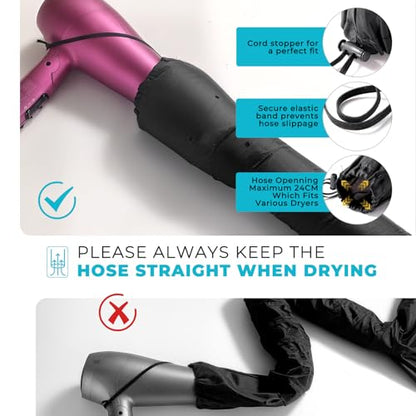 portable clothes dryer–Travel Clothes Dryer – Ideal for Small Loads of Lightweight Garments, Plus Small Items Like Underwear and Socks