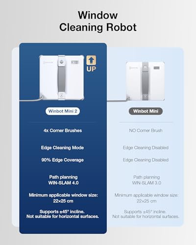 ECOVACS WINBOT MINI2 Window Cleaning Robot with 5 Smart Cleaning Modes