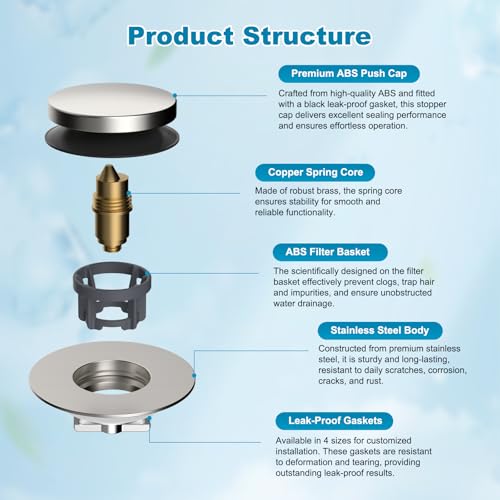 Hibbent 3 in 1 Metal Bathtub Drain Stopper, Universal Pop Up Tub Stopper - color: Brushed Nickel