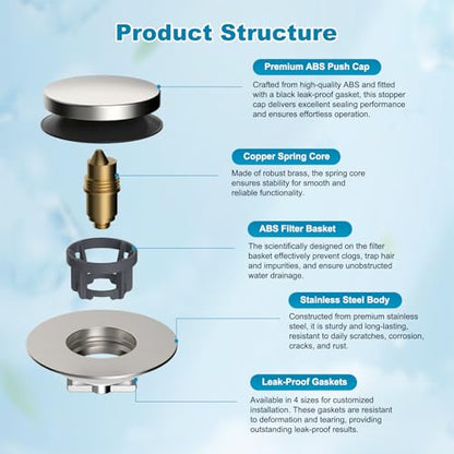 Hibbent 3 in 1 Metal Bathtub Drain Stopper, Universal Pop Up Tub Stopper - color: Brushed Nickel