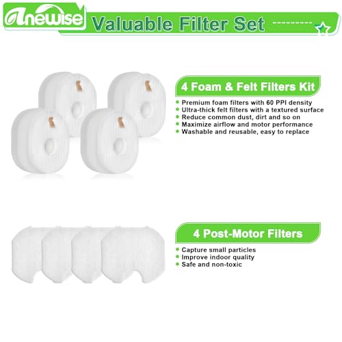 Filter Replacement for Shark Rocket HV301 HV302 HV30126 HV300 HV305 Vacuum - style: HV301-4P