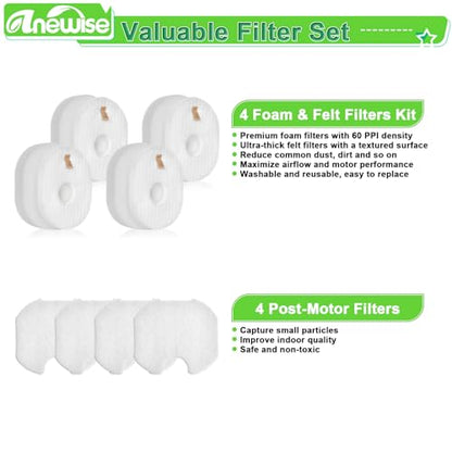 Filter Replacement for Shark Rocket HV301 HV302 HV30126 HV300 HV305 Vacuum - style: HV301-4P