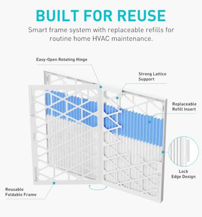 Refillable 14x20x1 Air Filter MERV 8, Reusable Frame & 6 Refills - size: 14" x 20" x 1"