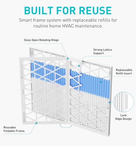 Refillable 14x25x1 Air Filter MERV 8, Reusable Frame & 6 Refills - size: 14" x 25" x 1"