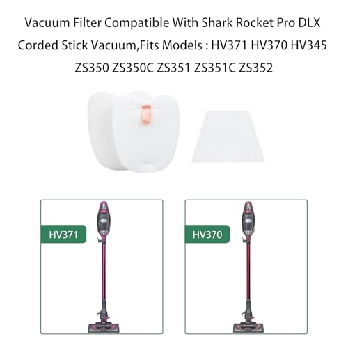 Replacement Filter for Shark HV371 HV370 Rocket Pro DLX Corded Stick Vacuum (4 Foam,4 Felt Filters)