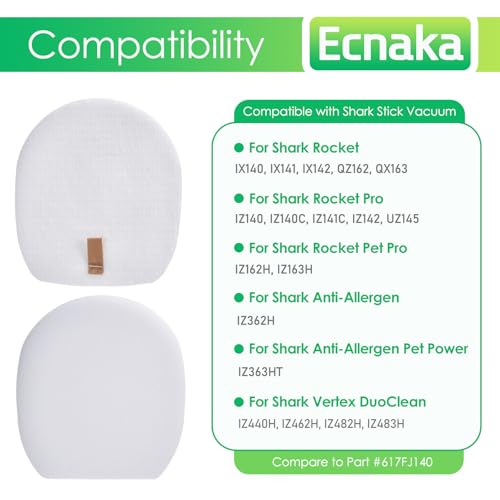 4 Foam & Felt Filter Replacement for Shark Rocket Pro Cordless IX140, IX141, IX142,IZ140,IZ140C,IZ141C, IZ142, IZ162H,IZ362H,IZ363HT,IZ440H, IZ462H,UZ145 Stick Vacuums, Compare to Part # 617FJ140