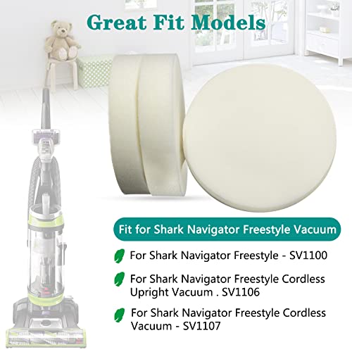 SV1106 Filters Replacement for Shark Navigator Freestyle SV1112