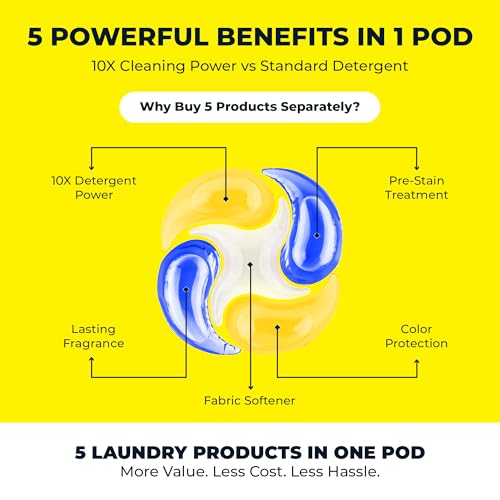 PowerPax Athletics Laundry Detergent Pods, 36 Count 5-in-1 Washer Pods for Activewear & Everyday Laundry, Enzyme Stain & Odor Remover, Citrus Energy, HE Washing Machine Pods