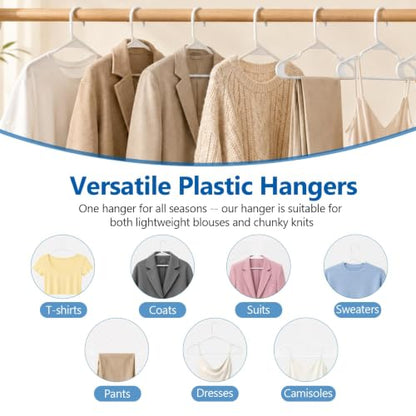 White Plastic Hangers 50 Pack with Non-Slip Shoulder Grooves - color: White, size: 50 Pack