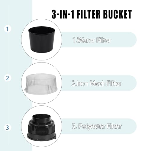 Indoor Dryer Vent Kit Bucket Lint Trap Dryer Vent (Black Dryer Vent Box - No Duct Included) - color: Black Dryer Vent Box - No Duct Included