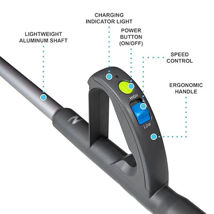 ZoomBroom - Lightweight Air Blower with Ergonomic Handle for Home & Patios