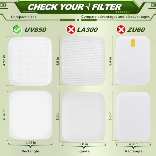 Filters Replacement for Shark Lift Away UV850 UV900 Vacuum,4 Pack