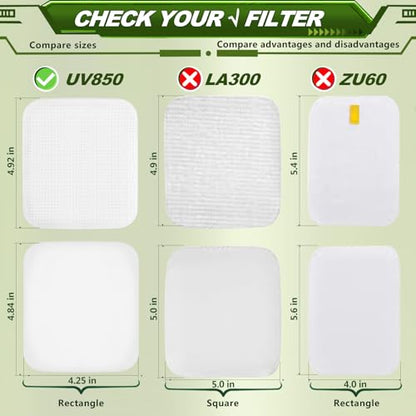 Filters Replacement for Shark Lift Away UV850 UV900 Vacuum,4 Pack