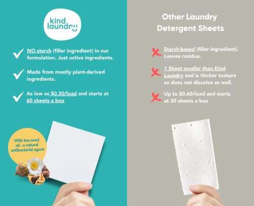 KIND LAUNDRY Wool Dryer Balls (3-Pack) & Detergent Sheets - Eco-Friendlier, Organic and Reusable Fabric Softener
