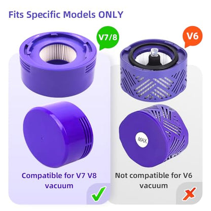 4 Pack Vacuum Filter Replacement for Dyson V7, V8 Animal, V8 Absolute, SV10
