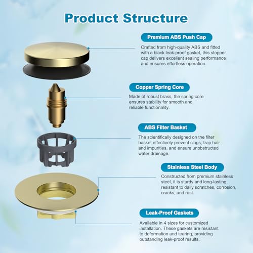 Hibbent 3 in 1 Metal Bathtub Drain Stopper, Universal Pop Up Tub Stopper - color: Brushed Gold