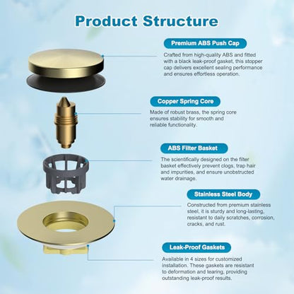 Hibbent 3 in 1 Metal Bathtub Drain Stopper, Universal Pop Up Tub Stopper - color: Brushed Gold