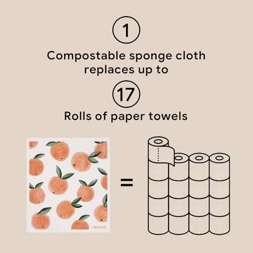 RECYCO Swedish Dishcloths for Kitchen | 5 Pack Peachy Leaves Washable Dish Rags | Cellulose Reusable Cleaning Paper Towels | Absorbent Counter Dish Cloth Sponge Kitchen Wipes, 8" L x 7" W - color: Peachy Leaves- 5 Pack