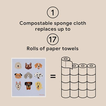 RECYCO Swedish Dishcloths for Kitchen | 5 Pack Pale Blue Washable Dish Rags | Cellulose Reusable Cleaning Paper Towels | Absorbent Counter Dish Cloth Sponge Kitchen Wipes, 8" L x 7" W - color: Pale Blue-5 Pack