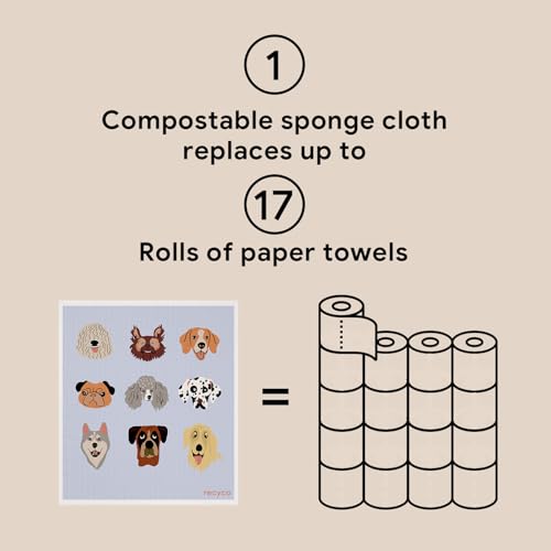 RECYCO Swedish Dishcloths for Kitchen | 5 Pack Pale Blue Washable Dish Rags | Cellulose Reusable Cleaning Paper Towels | Absorbent Counter Dish Cloth Sponge Kitchen Wipes, 8" L x 7" W - color: Pale Blue-5 Pack