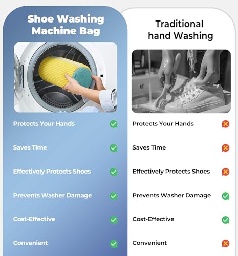 Shoe Washing Machine Bag 2-Pack, Reusable Heavy Duty Laundry Bag - 360° Deep Clean for Sneakers, Tennis Shoes in Washer & Dryer, Prevents Deformation, Grey - color: Grey