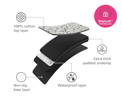 Joseph Joseph Swift Folding Ironing Mat with Silicone Iron Rest, Heat and Steam Resistant, Non-Slip Ironing Pad, Compact Storage, 35.4 x 18.5 in, Ecru Scatter - color: Ecru Scatter