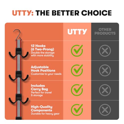 UTTY Multipurpose Portable Hanging Rack - Vertical Hockey Gear Drying Rack