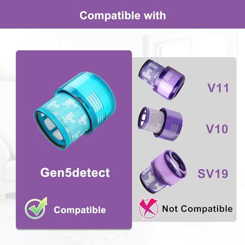 HEPA Filter Replacement for Dyson Gen5 Detect SV23 and Gen5 Outsize SV24