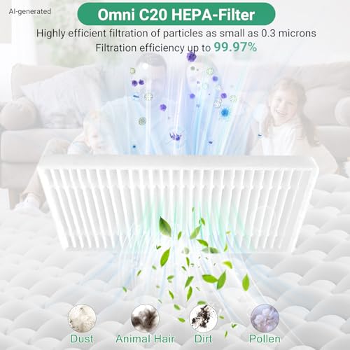 32 Pack Replacement Parts for eufy Omni C20 - size: Compatible with Eufy Omni C20