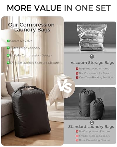 Travel Laundry Bag, Pump-Free Vacuum Compression Dirty Clothes Bag, Extra Large Reusable Waterproof & Washable Laundry Bag, Ideal for Suitcases, Road Trip Essentials, Black, 1 Pack (XL) - color: Black, size: 24"L x 34"W x 7.5"H