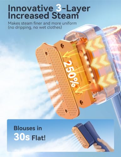 Sundu Steamer for Clothes Portable 2-in-1 Travel Steamer Iron for Clothes - color: Denim Blue