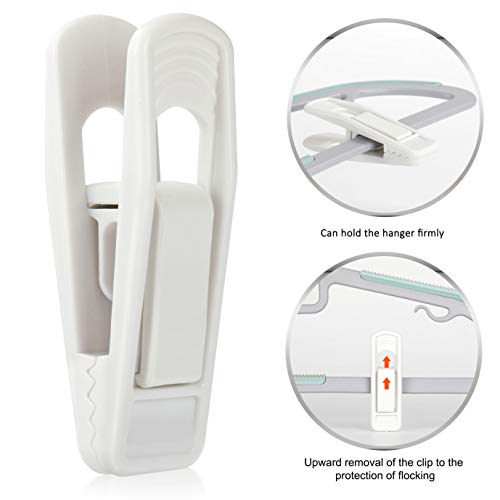 Tinfol 40pc Plastic Hanger Clips - Strong Pinch Grip Clips, White Pant Skirt Clip, Multi-Purpose Finger Clip for Slim-line Clothes Hangers - color: White, size: 40PCS