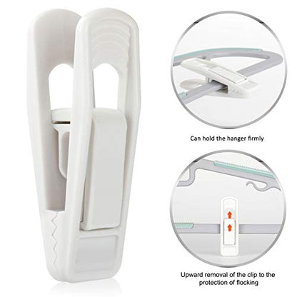Tinfol 40pc Plastic Hanger Clips - Strong Pinch Grip Clips, White Pant Skirt Clip, Multi-Purpose Finger Clip for Slim-line Clothes Hangers - color: White, size: 40PCS