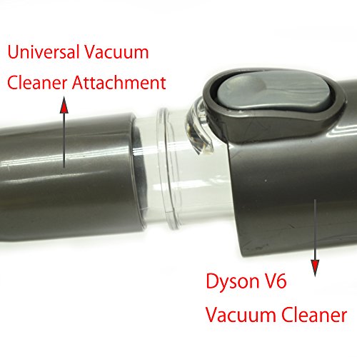 EZ SPARES 32mm Vacuum Tool Adapter 912270-01 for Dyson DC35 V6 Attachments - color: Make Universal Attachments to Use Dyson V6 Tube