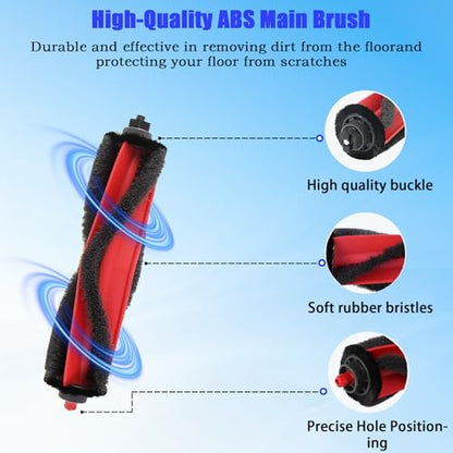 Q7 M5+ Replacement Parts Kit, compatible with Roborock Q7 M5+ and Q7 L5+ robot vacuums. Includes 2 main brushes, 6 side brushes, 6 dust bags and filters, 4 mop pads, 1 cleaning tool, and a screwdriver