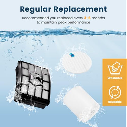 NV501 Vacuum Filter Replacement for Shark Rotator Professional Lift-Away - style: 4+2 Pack Filters