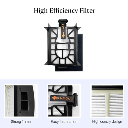 15 Pcs Replacement Part for Shark RV2920XE Robot Vacuum Cleaner.1 Brushroll, 2 filter cotton, 2 Black filter, 2 Orange filter, 1 filter Mesh, 2 Mop Pads, 4 Side Brushes, 1 Cleaning Brush. - style: 15 Pcs