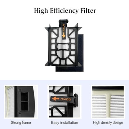 15 Pcs Replacement Part for Shark RV2920XE Robot Vacuum Cleaner.1 Brushroll, 2 filter cotton, 2 Black filter, 2 Orange filter, 1 filter Mesh, 2 Mop Pads, 4 Side Brushes, 1 Cleaning Brush. - style: 15 Pcs