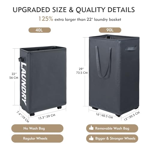 DOKEHOM 90L X-Large Rolling Laundry Basket Hamper on Wheels, Grey - color: Grey, size: X-Large Pro 29"
