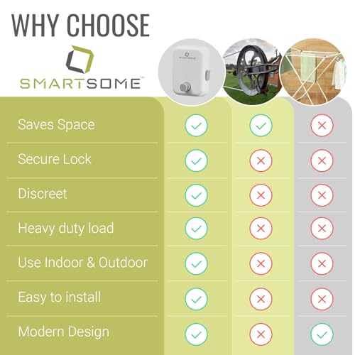 SmartSome Retractable Clothesline 14.3 Feet