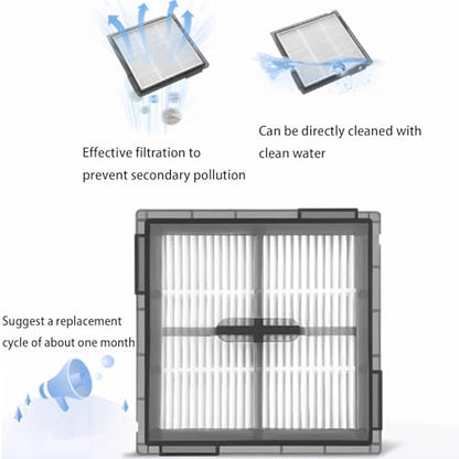 30Packs Accessories Kit Compatible with Roborock Q10V/Q10 PF/Q10 V+/ Q10 P+/Q10 VF/VF+/P/PF+ Robot Vacuum Cleaner, Include 2 Main Brush,6 Mop Clothes,6 Hepa Filters,6 Side Brush,8 Dust Bag,2 Tool