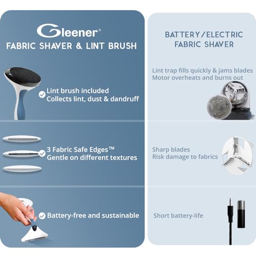 GLEENER Fabric Shaver & Lint Remover |Battery-Free 4-in-1 Depiller with 3 Fabric-Safe Edges for Clothes & Upholstery (Turquoise) - color: Turquoise
