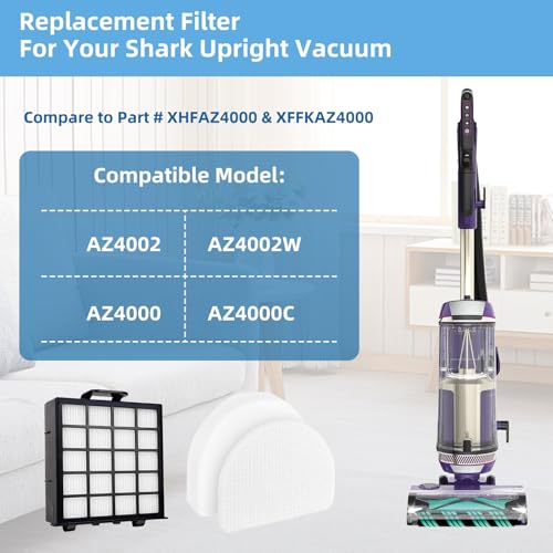 AZ4002 Filter Replacement for Shark AZ4002 POWERDETECT Upright Vacuum - color: AZ4002 2+4 Black