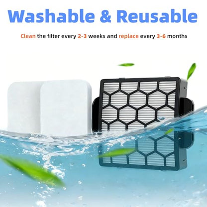 Replacement Filter Compatible with Shark ZU100 ZU102 NV150 NV151 - size: ZU102 1+3+3