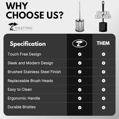 ToiletTree Products Toilet Brush with Lid - Sleek Toilet Bowl Brush and Holder - Toilet Scrubber Brush Set with Heavy-Weight Base - Lidded Toilet Bowl Cleaner Brush and Holder - Chrome (2 Pack) - style: Stainless Steel 2 Pack
