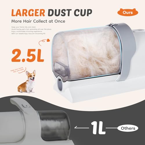 NEWBULIG Pet Grooming Vacuum Kit for Cats and Dogs, 3 Suction Modes - color: White, size: 13.2"×5.9"×8.1"