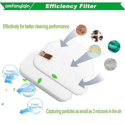 Filter Replacements Compatible with Shark Vacuum NV100 NV100C NV105 NV106 NV200 NV201 NV202 UV300 NV450 NV480 NV481 NV482,NV100 26,NV105 26,4-Sets Foam & Felt Filters,Replace Part # XFF450 & XFL100