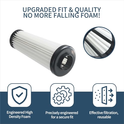 1-Pack Filters Set + 1 Filter – Compatible with Dirt Devil Style F112 Endura Replacement, UD20120NC, UD70161, UD70164, UD70174, Comparable to AD47936 - size: 1-Pack Filters Set + 1 Filter